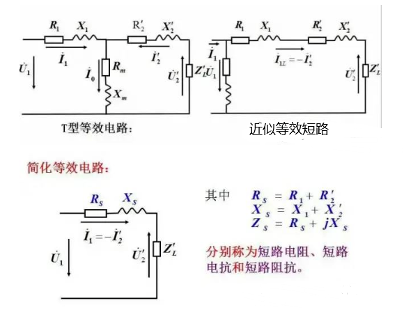 【讲解】变压器铭牌上的“短路阻抗”，你了解吗？的图2