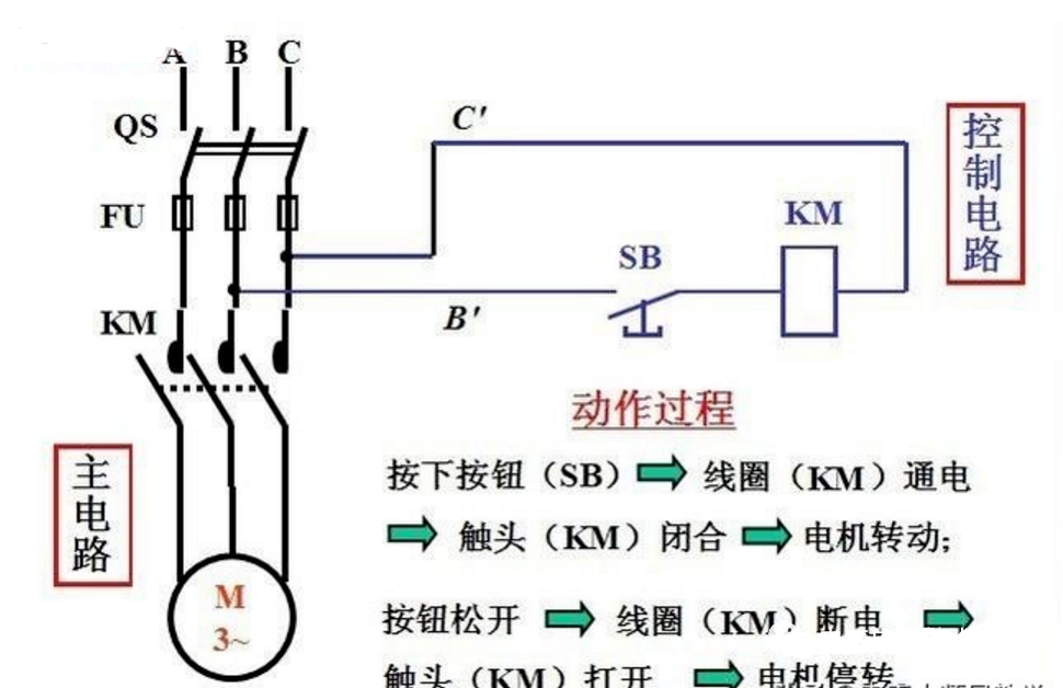 電路老祖宗， 把它搞懂了，其他電路你就懂了的圖1