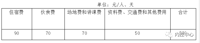 纪委监委查账的基本方法和技巧(建议收藏)