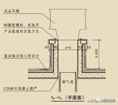 卫生间风道结构图图片