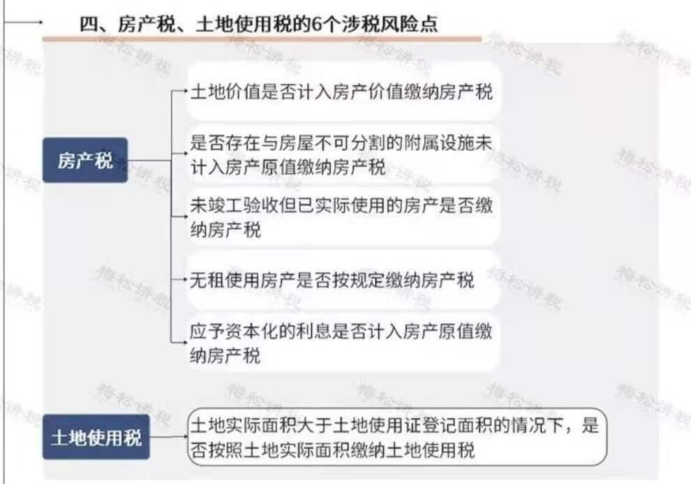 存货盘点_货币资金盘点核对_财务做账