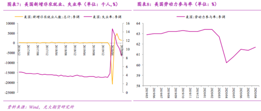 640?wx_fmt=png&tp=webp&wxfrom=5&wx_lazy=1&wx_co=1
