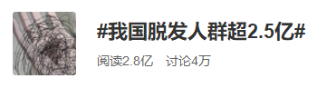 平均6人裡有1人掉髮，別等頭髮沒了才來看！ 健康 第2張