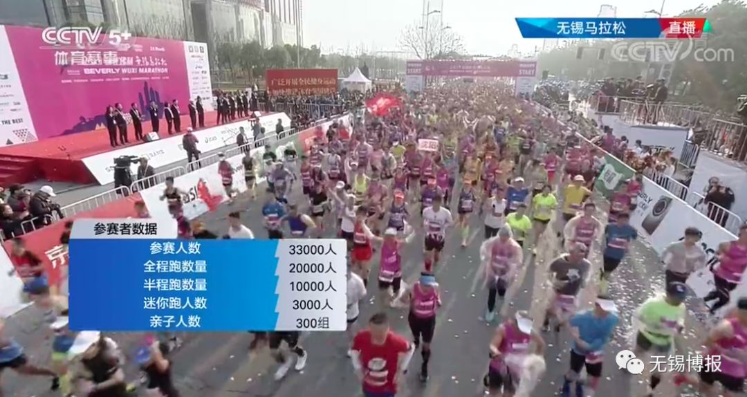 “锡马”刚刚鸣枪开跑 CCTV5+正在直播