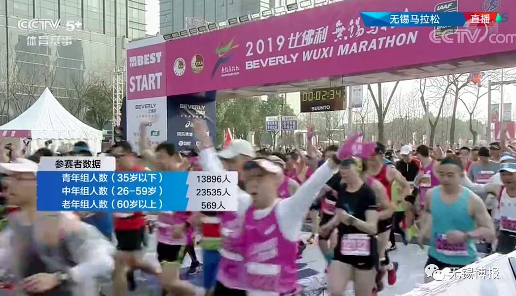 “锡马”刚刚鸣枪开跑 CCTV5+正在直播