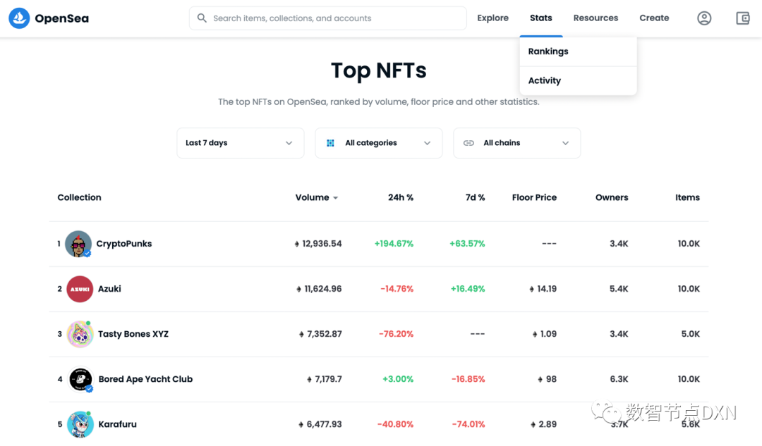 640?wx_fmt=png&tp=webp&wxfrom=5&wx_lazy=1&wx_co=1