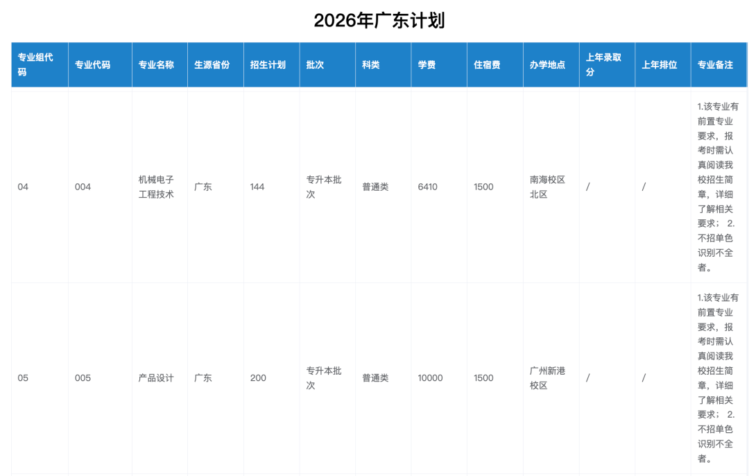 72ac8df4e4aff4bce892db910e991519.png