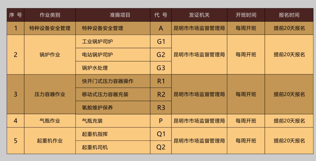 特种设备公示信息查询网官网_全国特种设备公示栏_全国特种设备公示