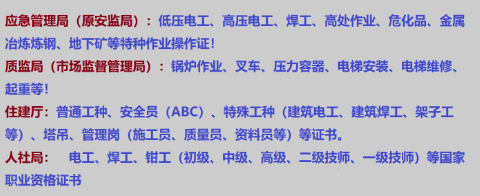 全国特种设备公示栏_特种设备公示信息查询网官网_全国特种设备公示