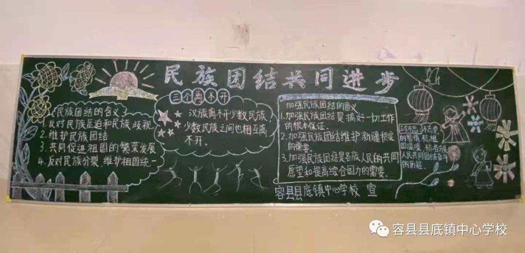 民族团结黑板报内容_黑板报民族大团结_黑板报民族团结的内容