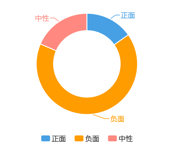 數字化重建巴黎聖母院，AI還能為人類文明遺產做些什麼？