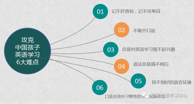 燕子英文名缩写_燕子英文_燕子英文怎么读