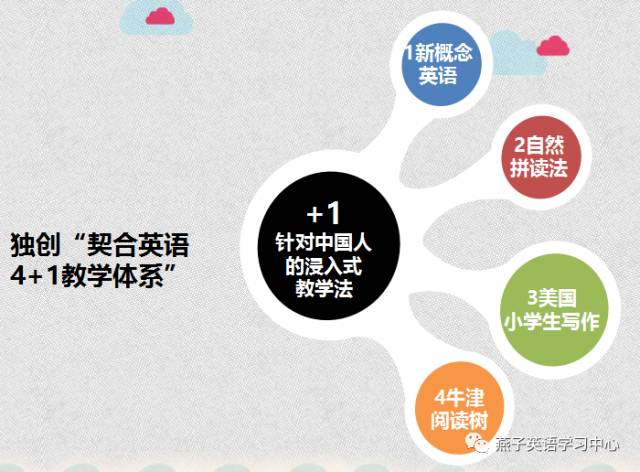 燕子英文_燕子英文名缩写_燕子英文怎么读