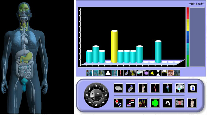 法国鹰演怎么查无创无辐射！我院引入法国进口A·EIS全身检测系统_https://www.jmylbn.com_新闻资讯_第4张