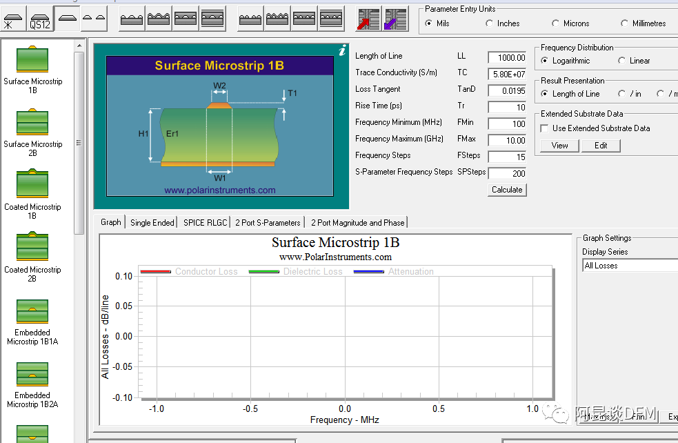 关于PCB板“阻抗”的小知识和阻抗计算小工具的图6