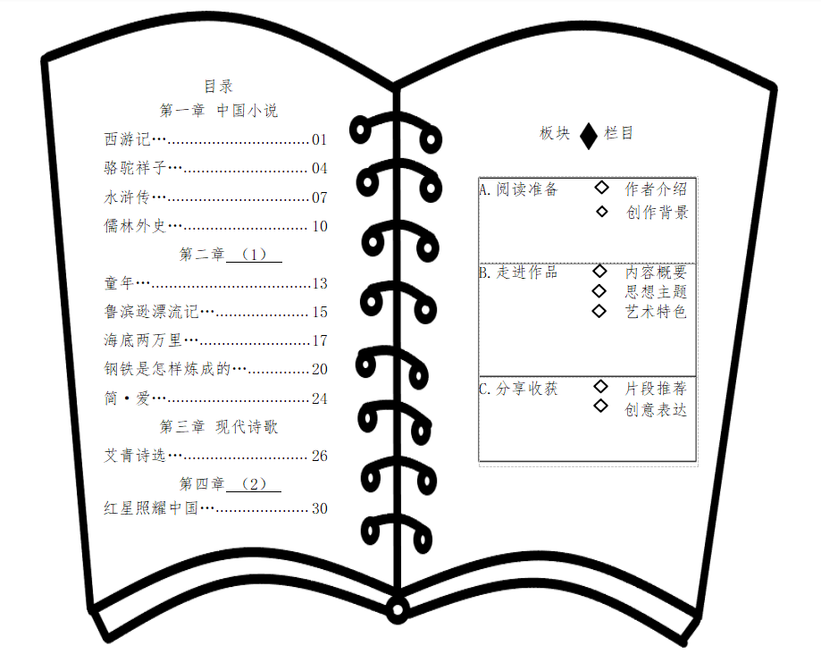 上海市学业水平考试_上海市学业水平等级考_上海市学业水平考试等级划分