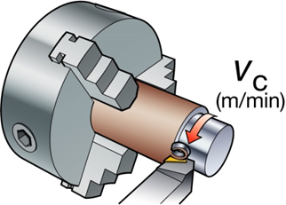 邹军：分享3个简单的G代码应用，从编程角度让你节省刀具费用的图2
