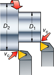 邹军：分享3个简单的G代码应用，从编程角度让你节省刀具费用的图5