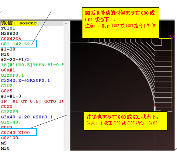 邹军：刀具半径补偿G41G42怎么用？（二）的图14