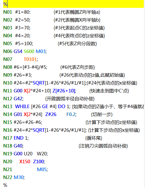 数控编程课堂 ：宏程序入门知识（IF GOTO语句与WHILE 语句的区别）的图3