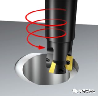 數控編程課堂：數控高級編程宏程序的邏輯推理的圖2