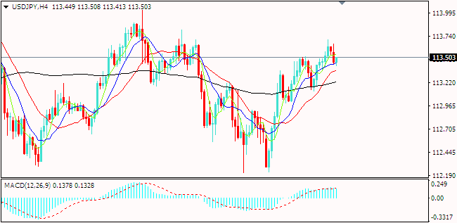 炒外汇资料下载推荐