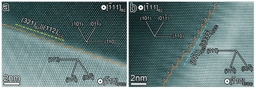 金属所《JMST》封面：共晶高熵合金K-S界面主导的位错滑移连续性及其强塑性的图4