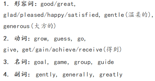 開頭高頻單詞o字母開頭高頻單詞p字母開頭高頻單詞q字母開頭高頻單詞r