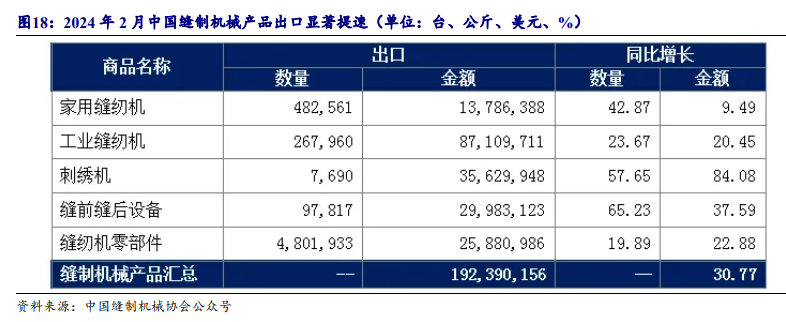 2024年09月18日 大豪科技股票