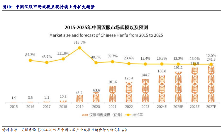 2024年09月18日 大豪科技股票