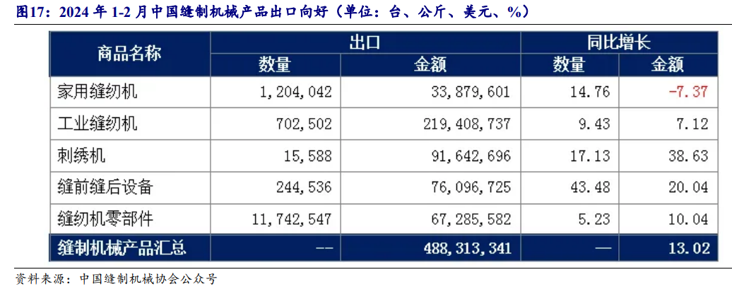 2024年09月18日 大豪科技股票