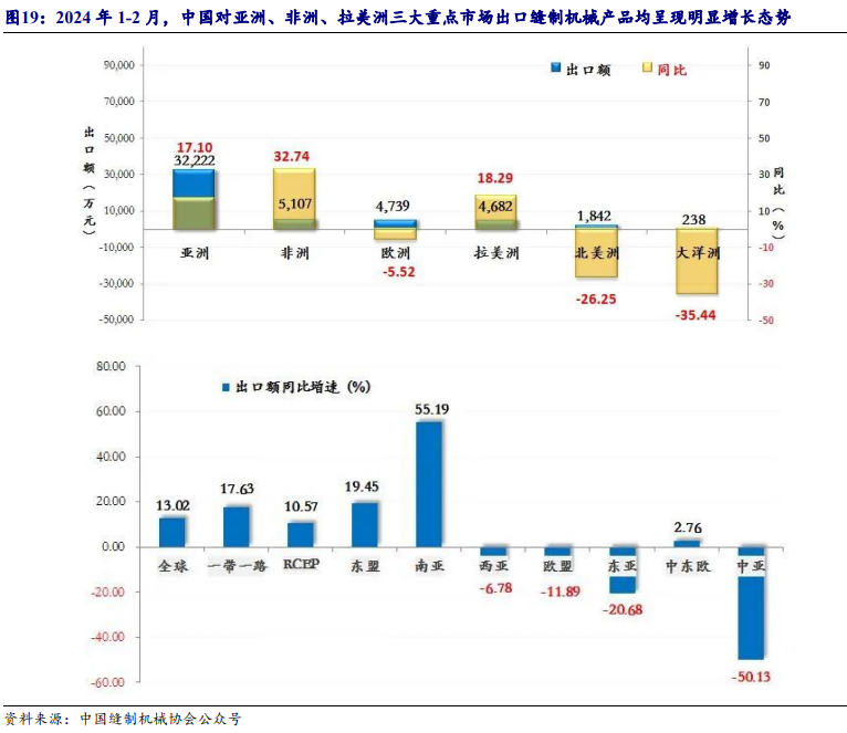 2024年09月18日 大豪科技股票