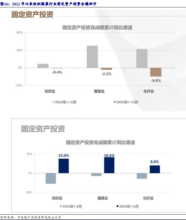 2024年09月18日 大豪科技股票