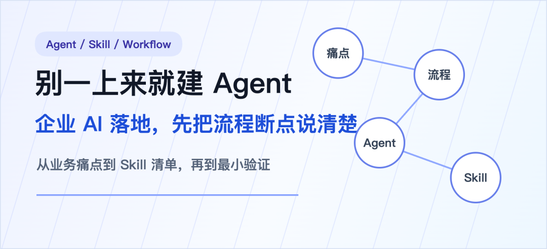 企业AI落地头图
