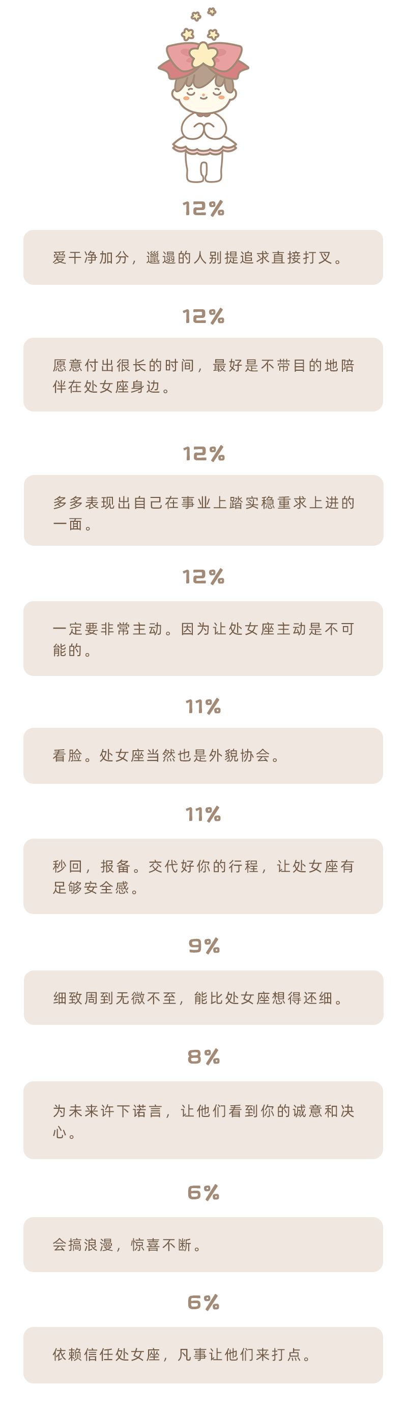 這個星座隻知道自己不想要什麼 星座 第2張