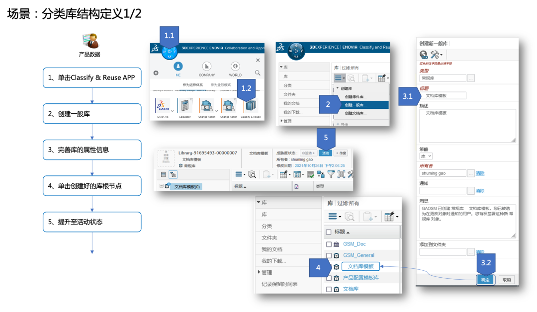 PLM,PDM,软件系统,生命周期,思普,三品,宇昔,研发,图文档,管理