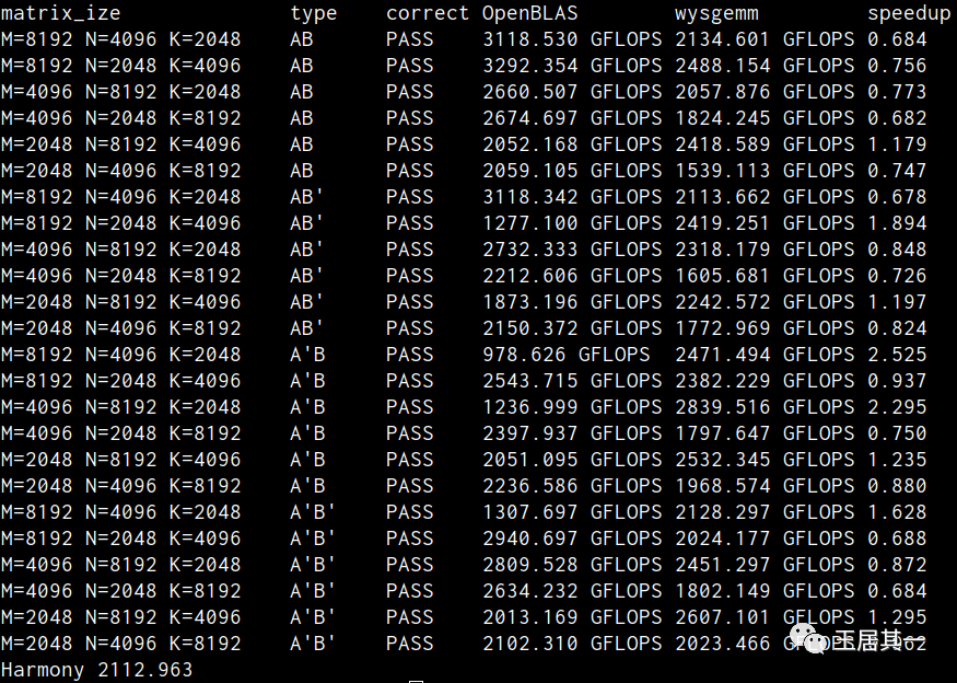 矩阵乘法怎么算_矩阵和向量乘法_矩阵与矩阵相乘怎么算