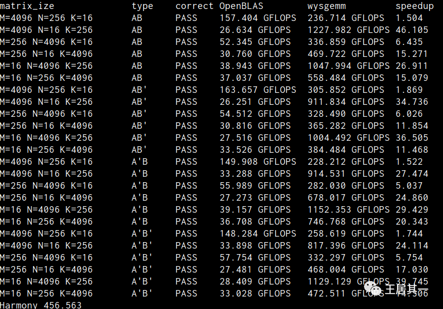 矩阵乘法怎么算 极速矩阵乘法