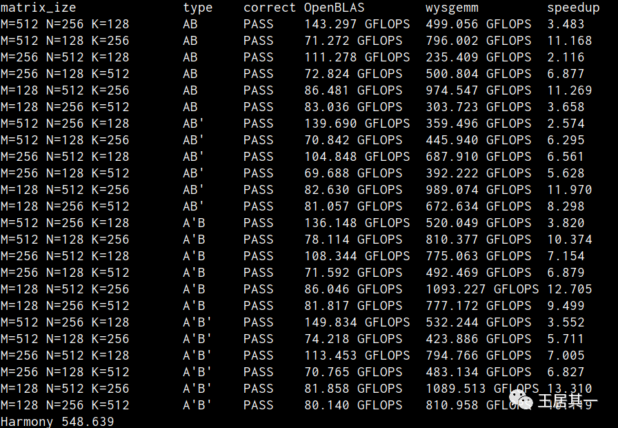 矩阵和向量乘法_矩阵与矩阵相乘怎么算_矩阵乘法怎么算