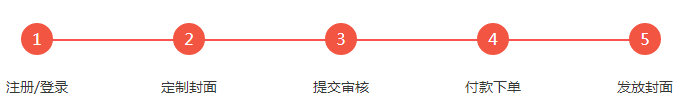 英语打印教案封面格式模板_教案封面格式_应急预案封面格式