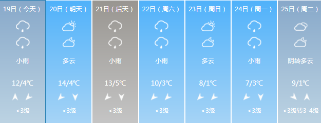 【新起点育儿】冬季咳嗽，小儿推拿来帮忙，宝妈要多看哦！