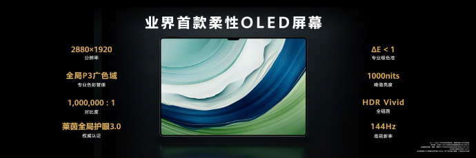 科技最新全球排名榜_全球最新科技_科技最新全球排行榜