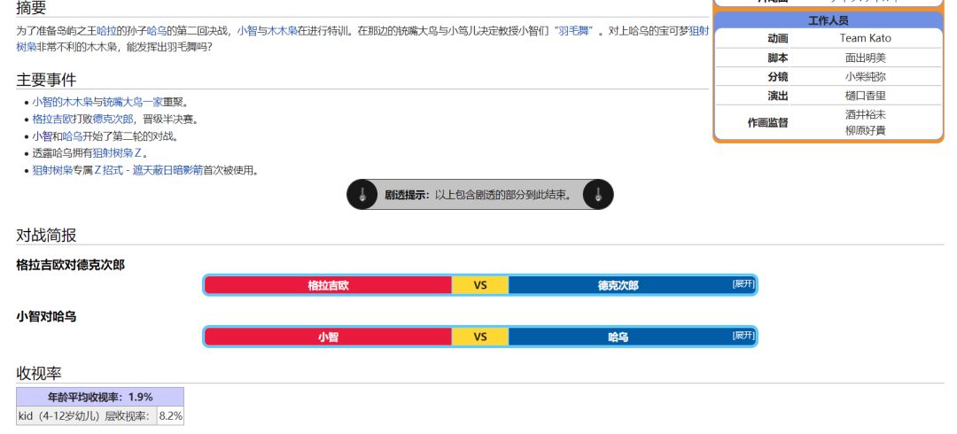 宝可梦度假地野生精灵_东京电视台精灵宝可梦_精灵可宝梦第二季全集