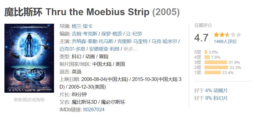 跃过我国ACG荒凉二十世纪的专业人士们(图4)