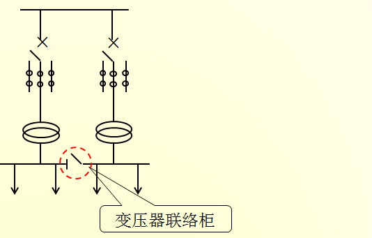 變壓器并列運行操作方法圖解的圖1