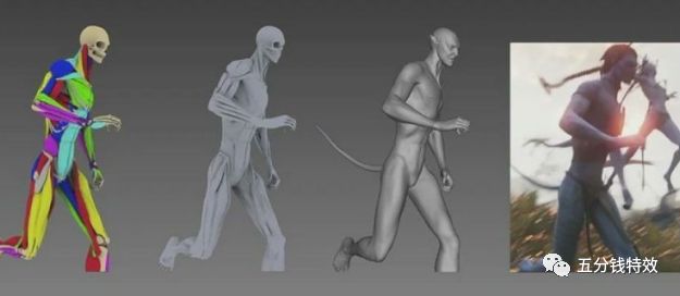 影视特效幕后技术，让你了解工业级特效制作流程！