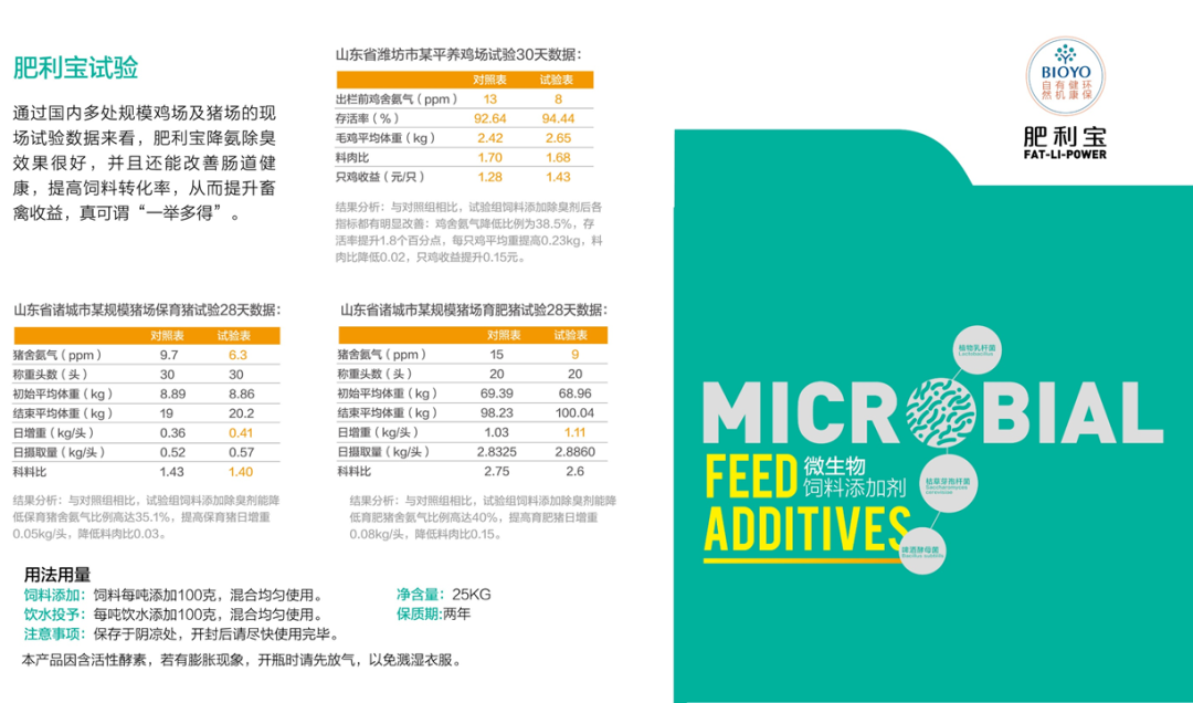 湖南喜爱迪生物科技有限责任公司 新闻资讯 稳定型二氧化氯对霉菌毒素及解毒策略