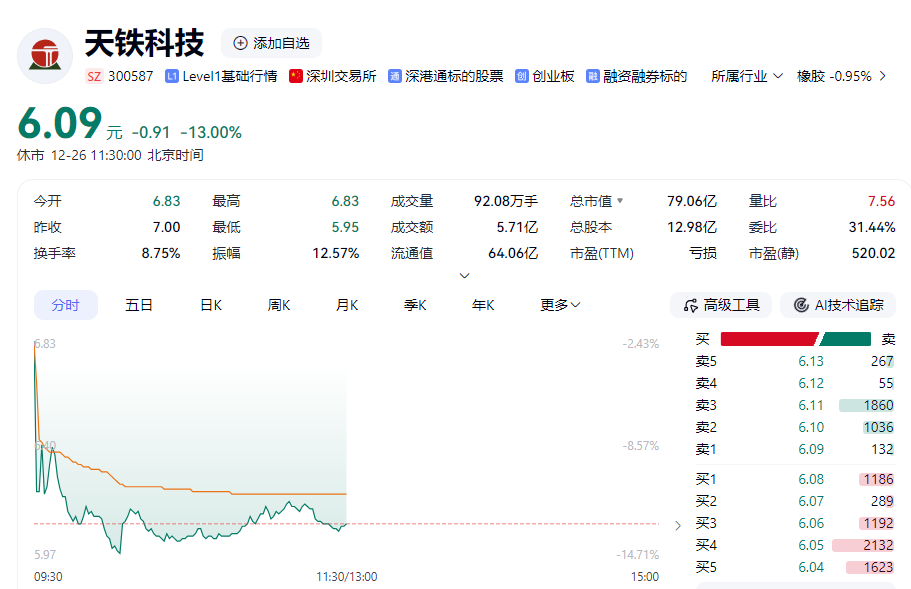 61岁浙江富豪被刑拘，妻子刚套现3.27亿