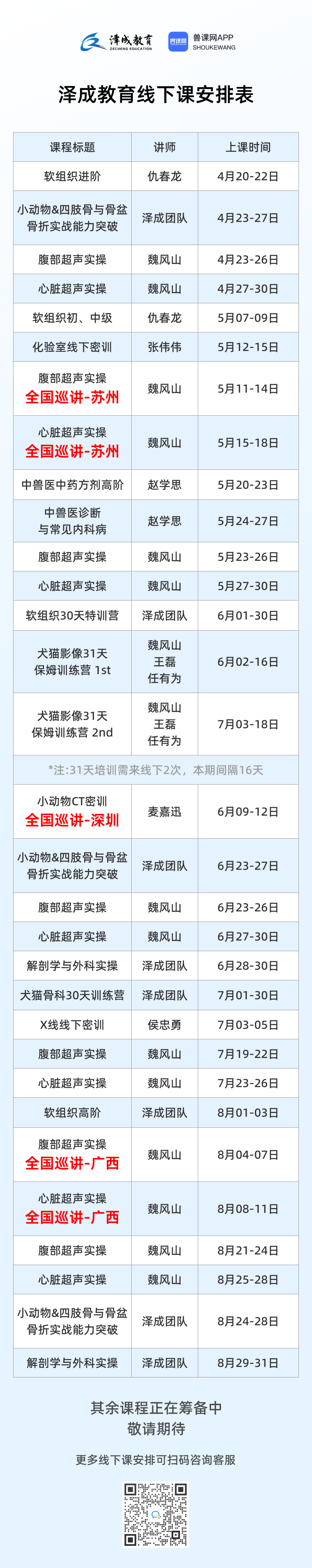 ecg监护是什么【临床分享】宠物临床上为什么要做心电图？_https://www.jmylbn.com_新闻资讯_第5张