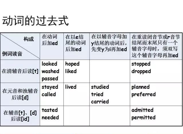 香港六今宝典